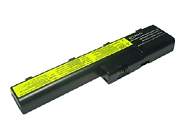 IBM 02K6618 Notebook Battery