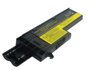 2008-7-13 ThinkPad X60s 2524 Notebook Battery