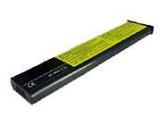 IBM 04H6135 Notebook Battery